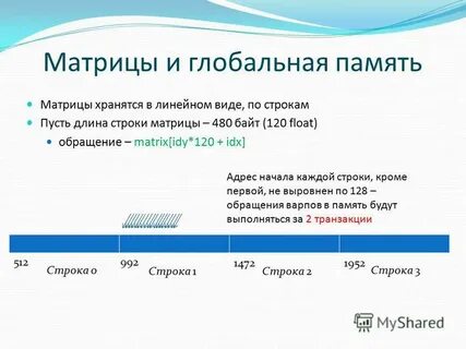Матрица памяти
