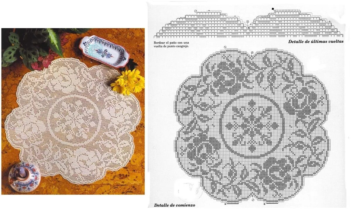 Салфетка крючком филейная техника. Круглая филейная салфетка. Филейные салфетки крючком. Филейное вязание салфетки. Филейное вязание крючком салфетки.