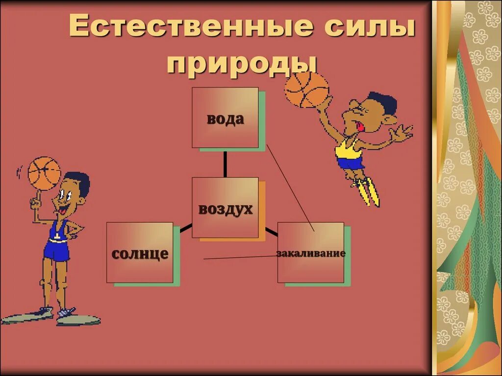 Силы в природе презентация. Силы природы. Естественные силы природы. Классификация сил в природе. Какие есть силы 7 класс