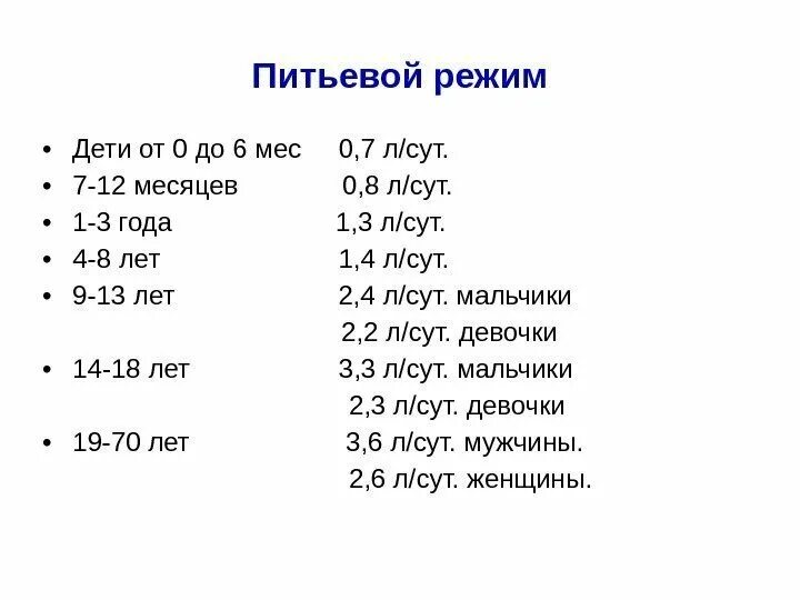 Индекс питьевой. График питьевого режима в школе. Питьевой режим в саду. Питьевой режим САНПИН. Питьевой режим по часам.