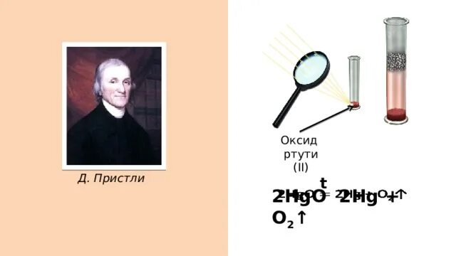 Нагревание оксида ртути ii. Разложение оксида ртути пристли. джозеф пристли опыт кислород. получение кислорода из оксида ртути. опыт разложения оксида ртути.