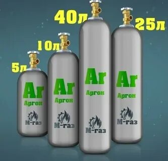 Анион аргона
