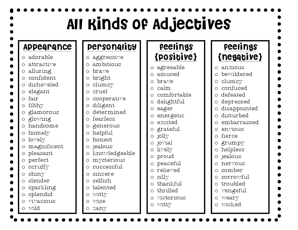 Adjectives for writing