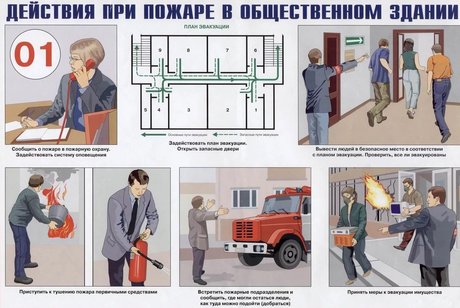 Действия при пожаре в общественном здании. Действия при пожаре в общественном здании плакат. Противопожарная безопасность.порядок действий при пожаре. Пожарная безопасность действия при пожаре. Техника противопожарной и санитарной безопасности