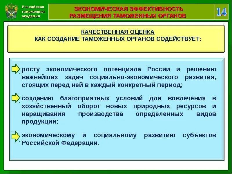 Показатели эффективности таможенной деятельности. Эффективность размещения таможенных органов. Экономическая эффективность размещения таможенных органов. Задачи размещения таможенных органов. Оценка эффективности таможенных органов.