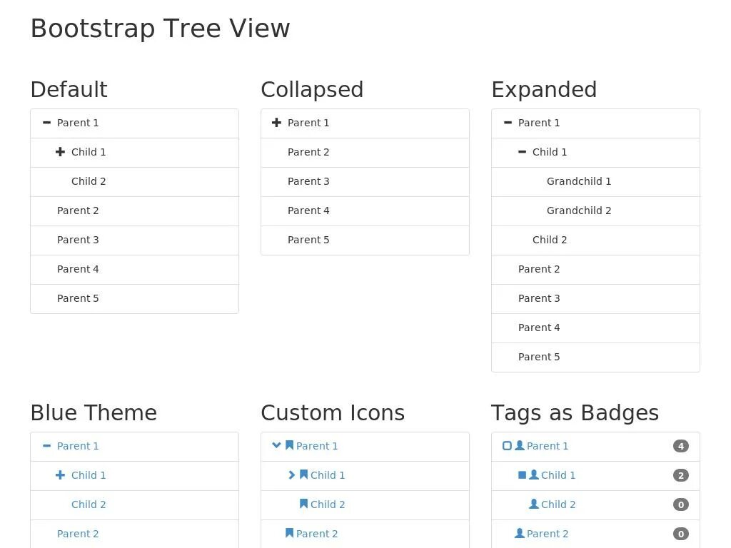 Bootstrap row. Bootstrap дерево. Bootstrap TREEVIEW. Дерево Bootstrap 5. Задания по Bootstrap.