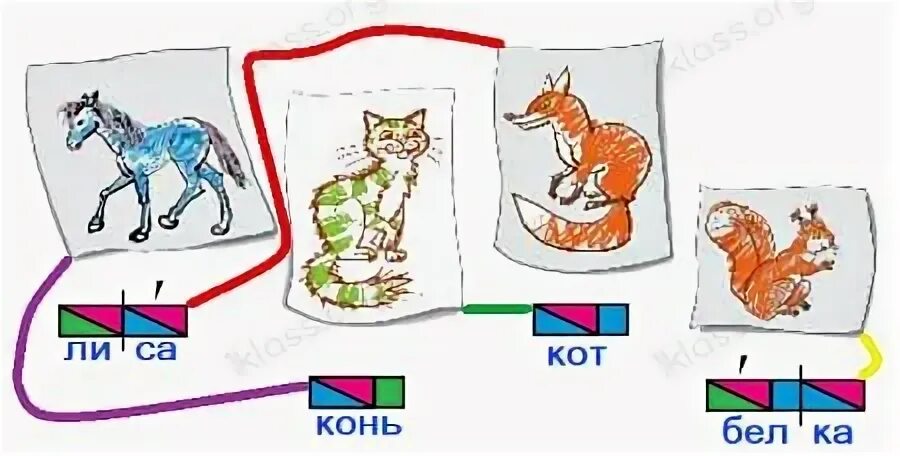 Соотнеси схемы и рисунки найди ошибки