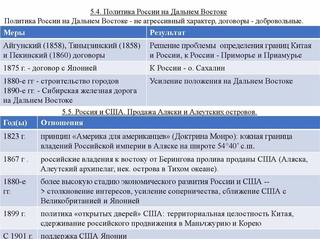 Интересы россии на дальнем востоке