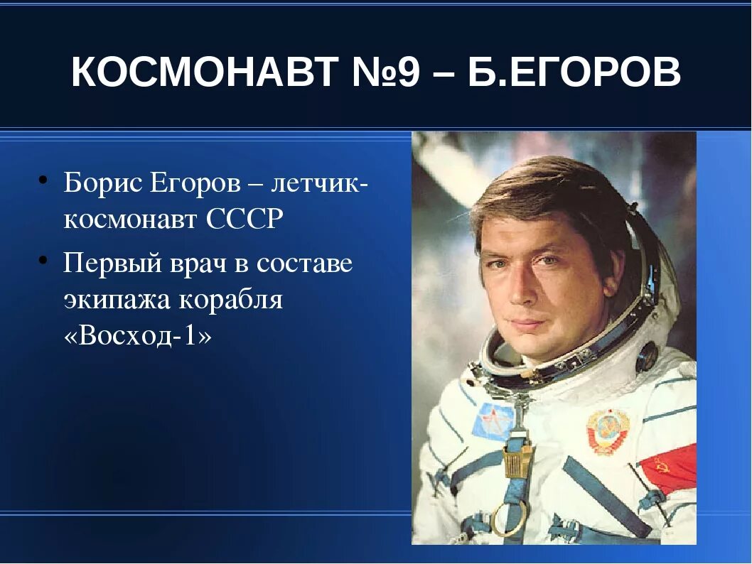Какой 1 космонавт полетел. Какой 1 космонавт полетел