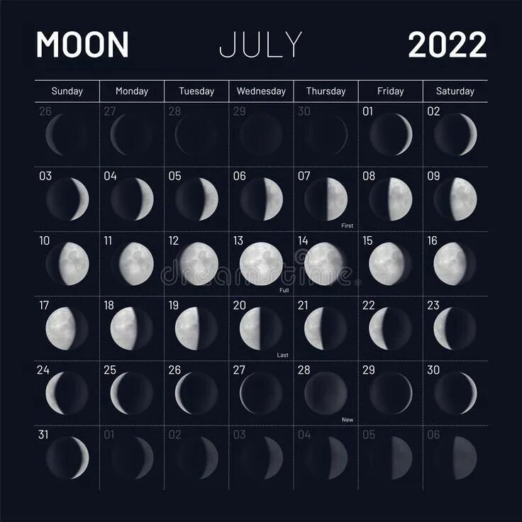 Фазы луны виджет на рабочий стол. Lunar phase calendar 2022. Фазы луны. Лунный календарь 2021 года фазы луны. Январь 2024 фазы луны лунный календарь.