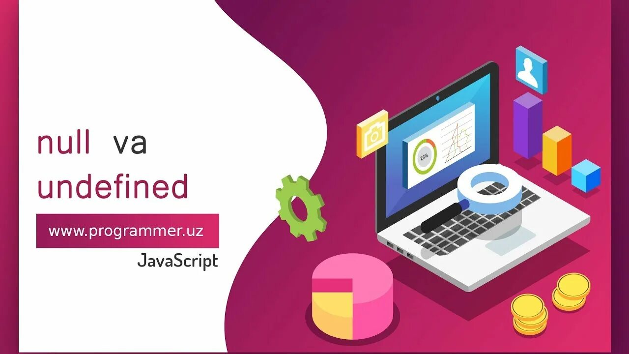 Get undefined