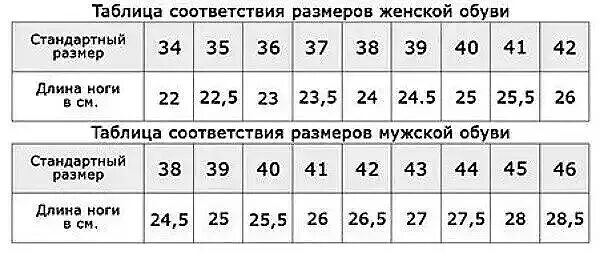 26 см нога какой размер женский. Таблица размеров женской обуви стелька. размер стелек таблица. таблица размеров обуви мужской в сантиметрах по стельке россия. таблица размеров обуви женской россия.