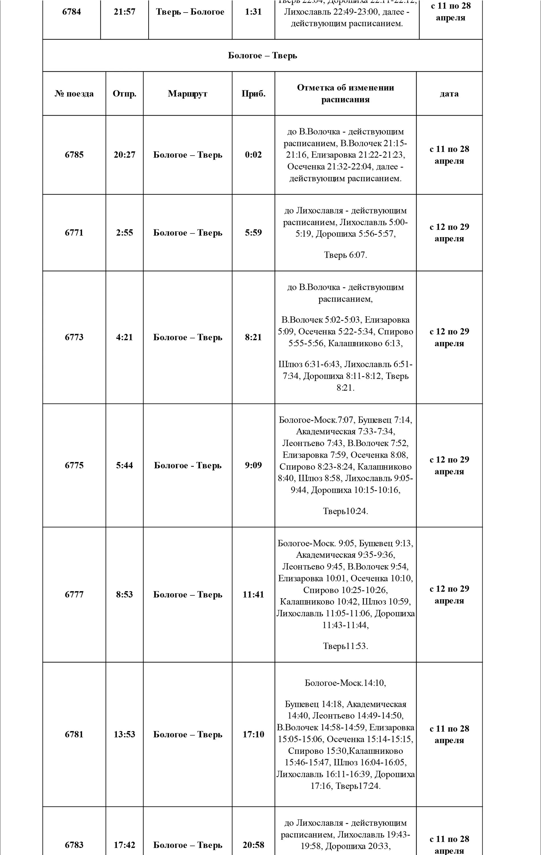 Электричка вышний волочек тверь сегодня изменениями. Расписание маршруток Тверь Лихославль. Тверь-Лихославль расписание. Расписание автобусов Бологое Тверская. Расписание Бологое Тверь.