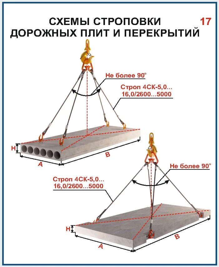 Схема строповки плиты перекрытия 9100. Схема строповки плит перекрытия Шерешевский. Схема строповки фундаментных блоков. 4ск 5/5000 Строповка ж/б плиты.