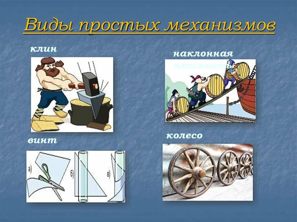 Простые механизмы в моем доме. Простые механизмы. Простые механизмы физика. Простые механизмы и их названия. Простые механизмы в физике.