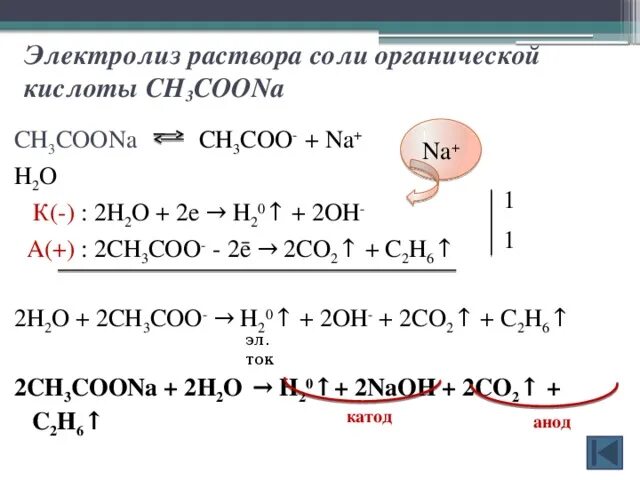 Ацетат натрия гидроксид калия реакция. Электролиз раствора органической соли. Электролиз кислых солей в водном растворе. Электролиз солей карбоновых кислот схема. Электролиз солей органических кислот.