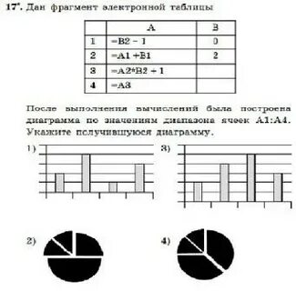 Режим выполнения вычислений