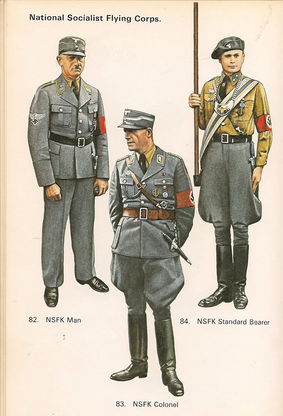 Форма второй категории. NSKK униформа. Солдат NSKK. Hugo Boss German uniform ww2. НСКК 3 Рейх форма.