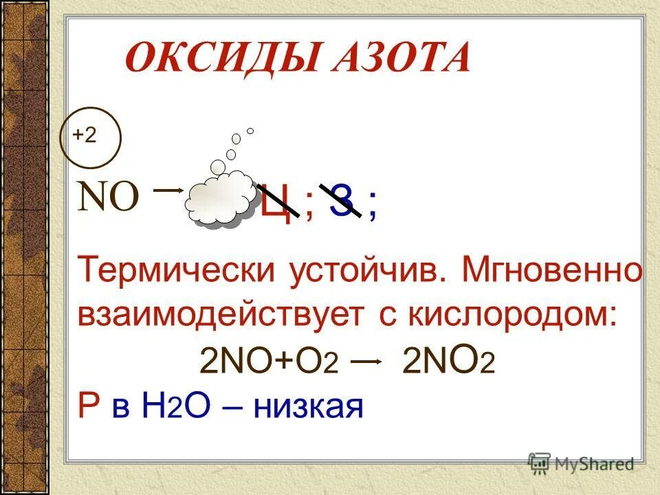 N2 o2 разложение. Ангидриды азота. Оксид азота ii формула. N2 o2 разложение. N2 o2 разложение.