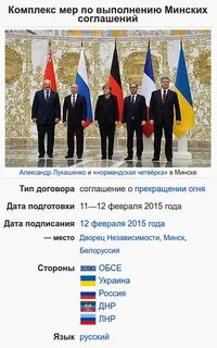 Суть минских соглашений