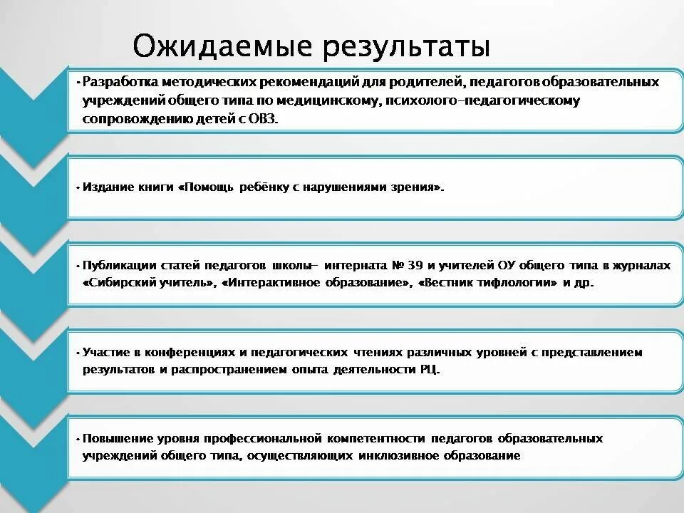 Ожидаемый результат воспитания. Результаты воспитательной работы. Ожидаемые Результаты воспитательной работы. Ожидаемые Результаты в плане работы. Ожидаемые Результаты воспитательной программы.