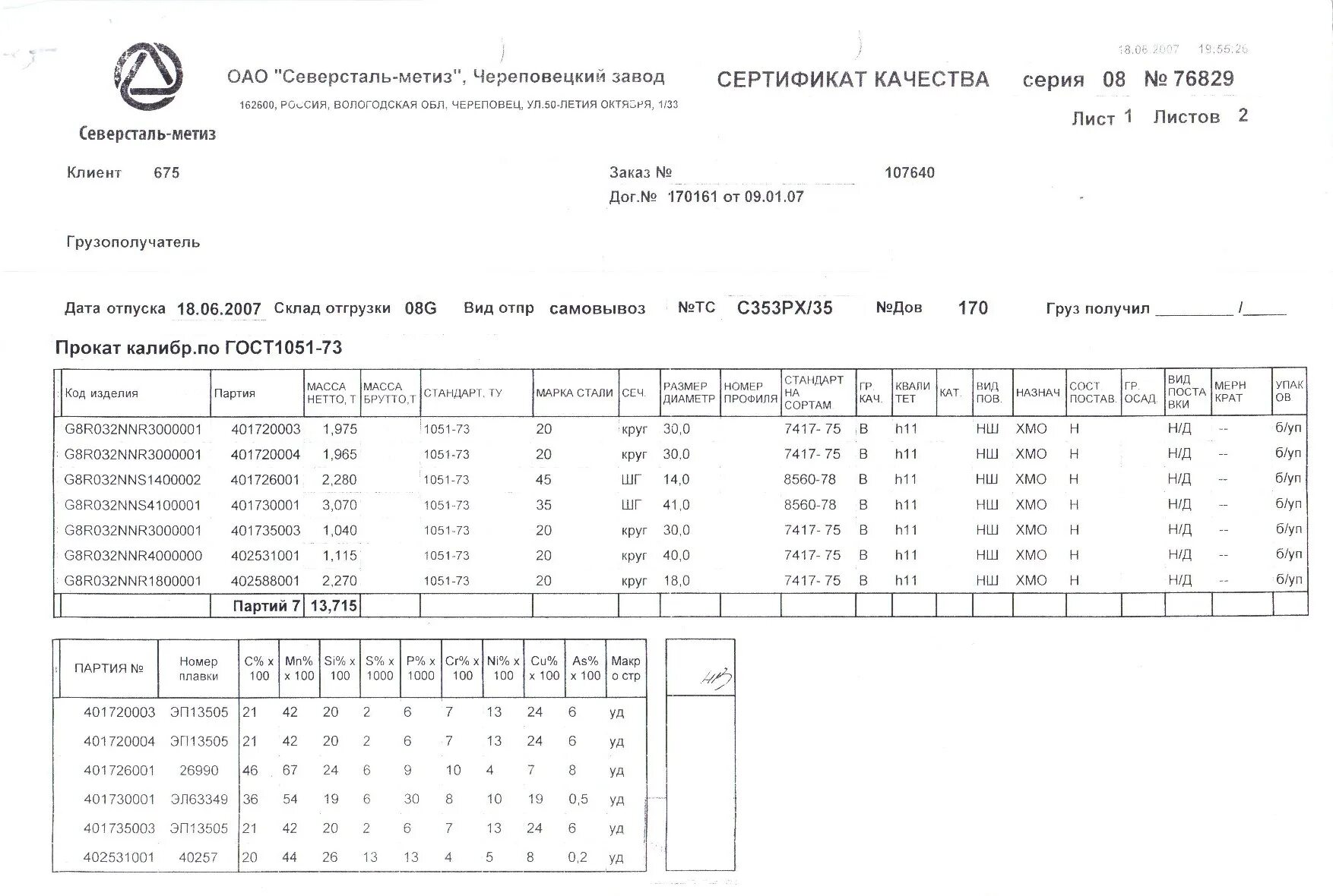 Сертификат качества круг. Круг стальной 40хн сертификат. Круг стальной 16 мм сертификат. Сталь круглая сертификат. Круг 36 сертификат.