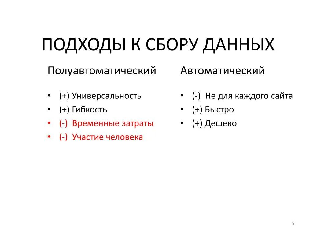 Как собирать данные клиента