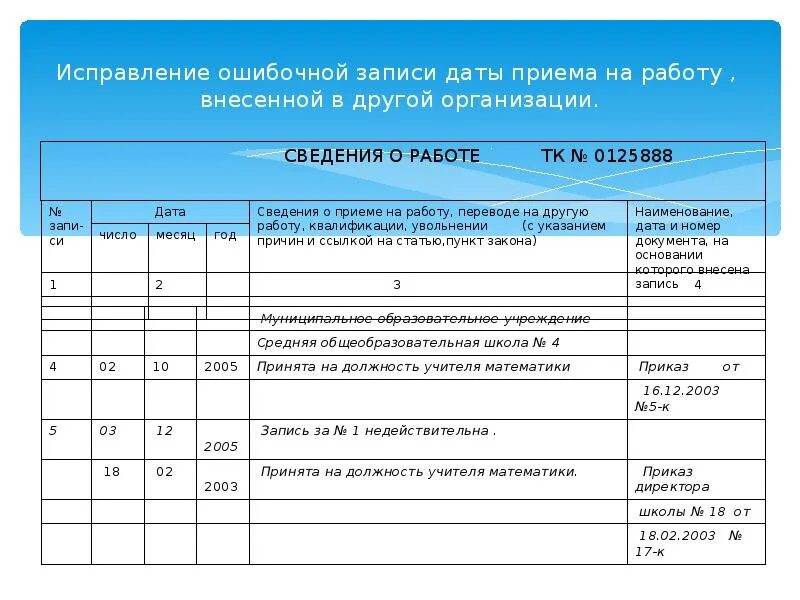 Внести запись