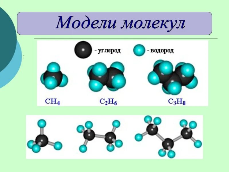 Шаростержневая модель этана. Шаростержневая модель молекулы этана. Шаростержневые модели молекул углеводородов. Молекула углерода схема. Этан кислород вода