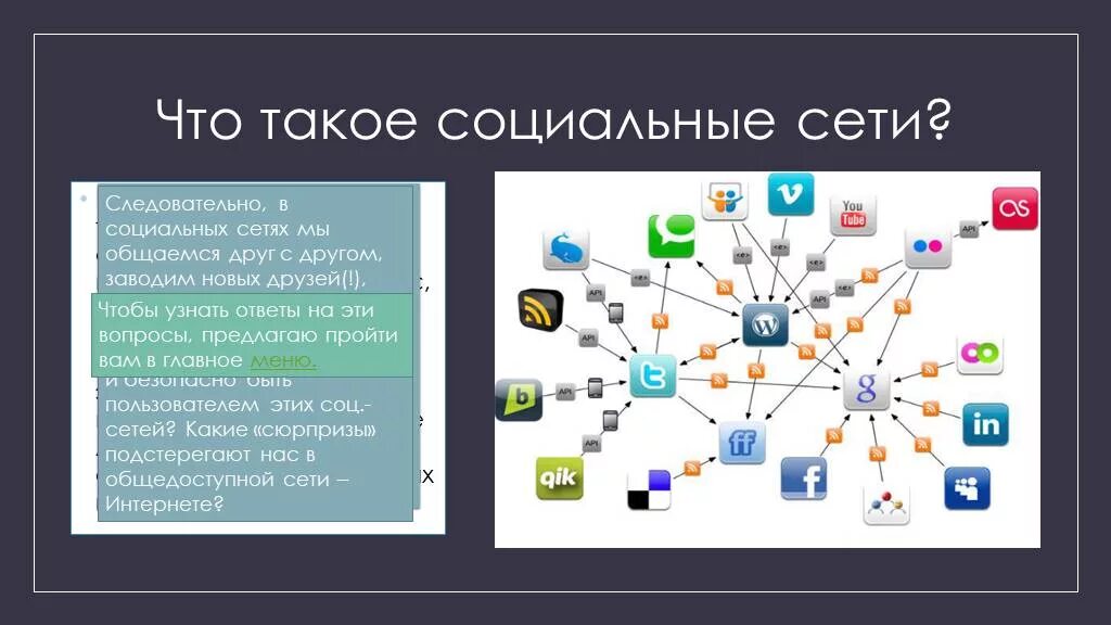 Социальные сети это в информатике. Презентация на тему социальные сети. Презентация на тему социальные сети по информатике. Поние социальных сетей. Анализ данных 11 класс информатика презентация