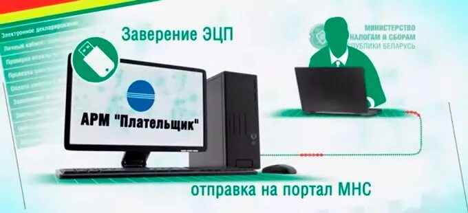 Арм плательщик рб. АРМ плательщик. Схема электронного декларирования. Заверение электронной декларации ИП. Обновление программы АРМ плательщика Беларусь (EDECLARATION).