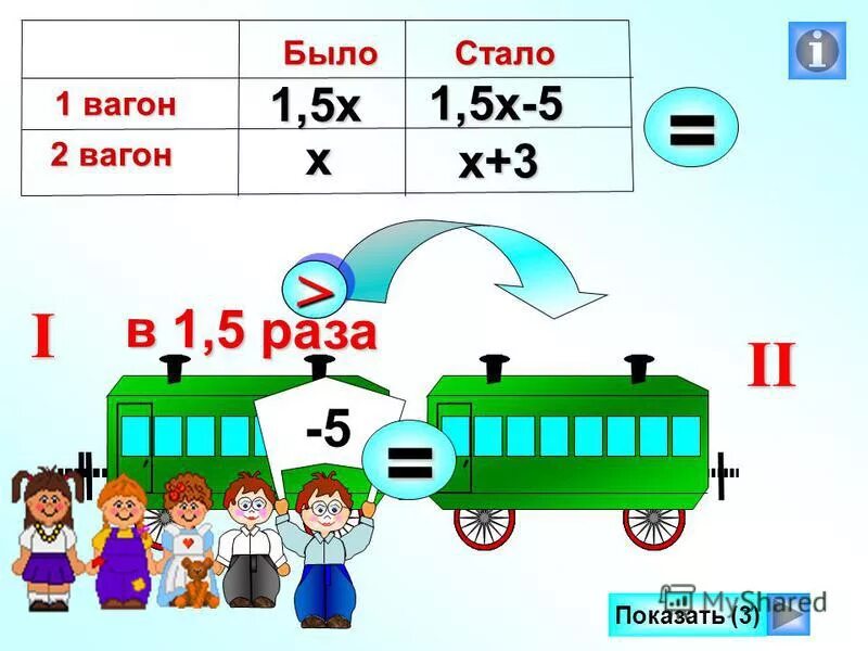 В одной пачке было в 2.5 раза. 3 Вагона было стало 5.