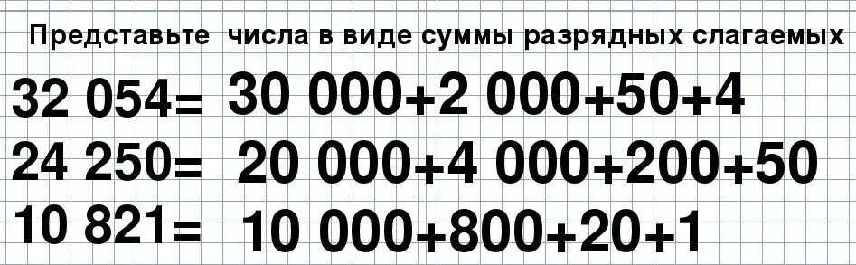 Замени каждое число разрядных слагаемых. Представь числа в виде суммы разрядных слагаемых. число 120310 в виде суммы разрядных слагаемых. 54 в виде суммы разрядных слагаемых. 567 представить число в виде разрядных слагаемых.