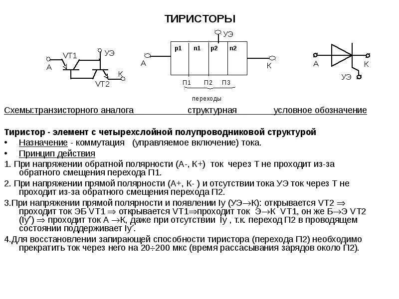 Тиристор принцип работы схема. Тиристоры схема прибора. Принцип работы полупроводникового тиристора. Тиристор двухтранзисторная схема замещения.