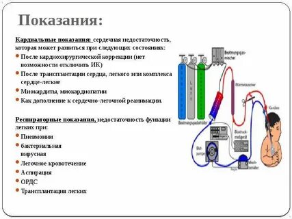 Плазмаферез показания