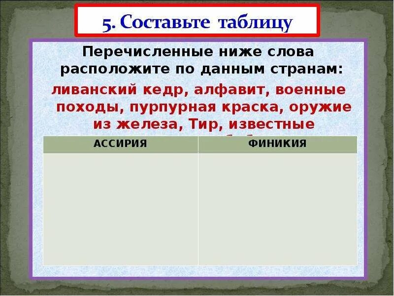 Перечислите страны востока