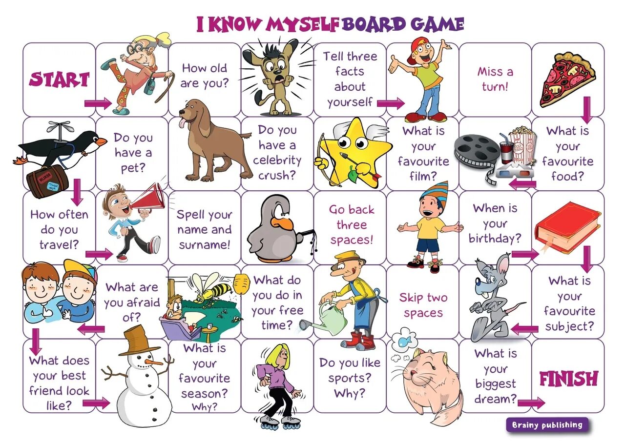 Board game about myself. About myself английском языке. About myself для детей. Упражнения about myself английский.