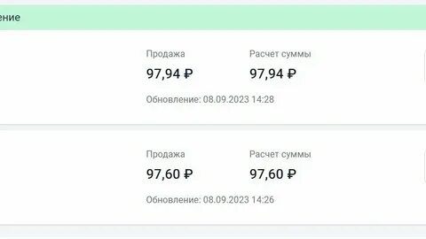 Какой был курс доллара в 2019