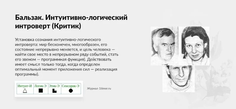 Интуитивный логический интроверт. Интуитивно-логический интроверт. Иррациональный интуитивно-логический интроверт. Критик интуитивно логический интроверт. Интуитивный тест