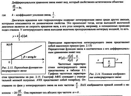 Передаточная функция звена
