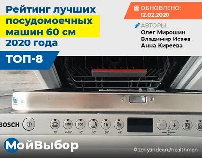 Рейтинг посудомоечных машин 2024 год