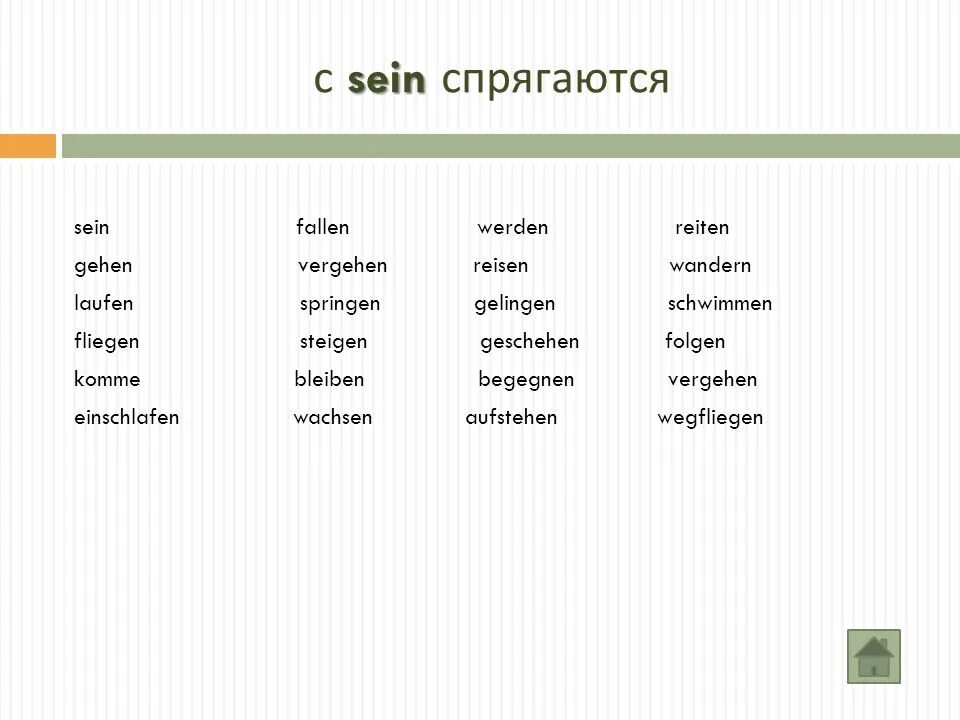 Partizip 2. Sein в партицип 2. Geschehen партицип 2. Три формы глагола sein.