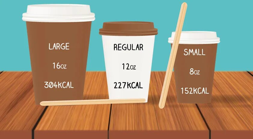 This size is small. Регуляр кофе. coffee regular large. regular or large coffee. small размер кофе.