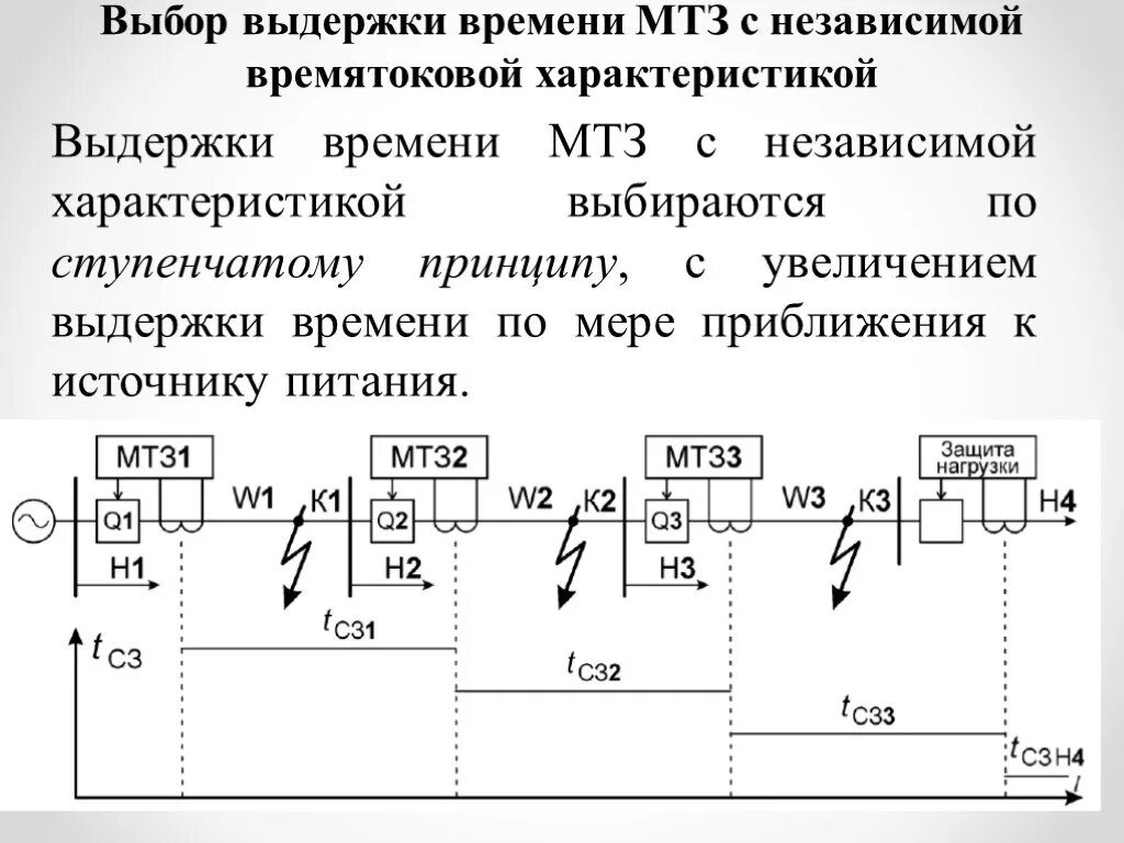 МТЗ максимальная токовая защита. Схема максимальной токовой защиты. Принцип действия МТЗ релейная защита. Схема максимальной токовой защиты МТЗ. Принципы релейной защиты