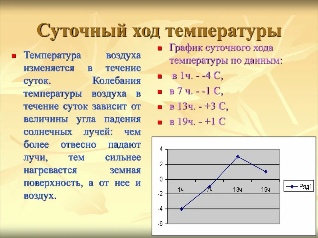 Как изменяется температура при движении