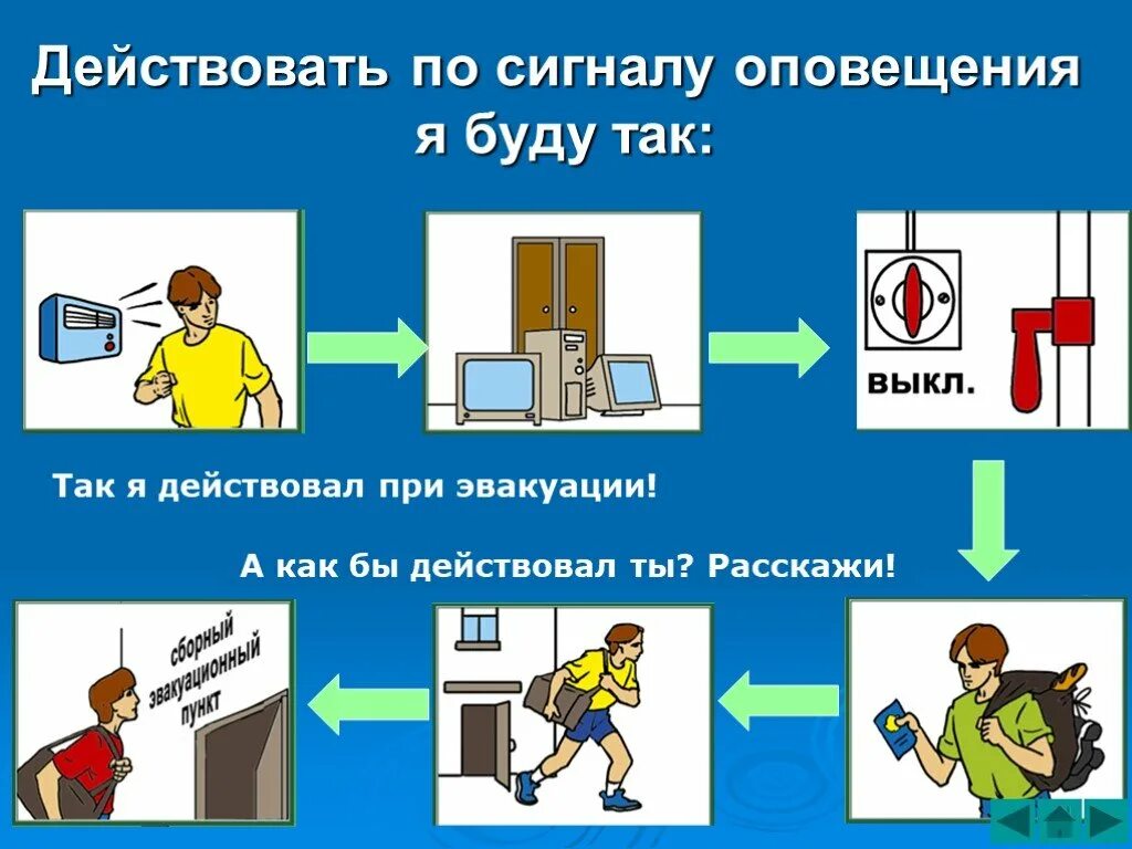 Действовать по сигналу оповещения. Оповещение о чрезвычайной ситуации это. Как действовать при эвакуации. Как действовать по сигналу оповещения ОБЖ. Оповещение говорите