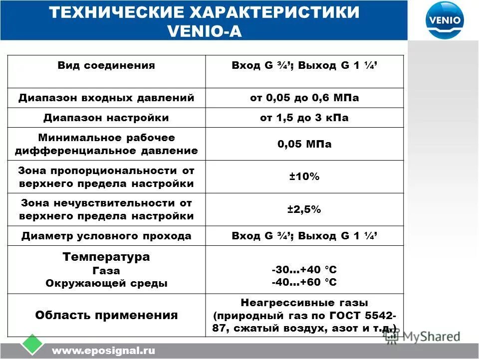 мпа диапазон рабочих температур. устьевой лубрикатор гост. скважинная сборка приборов 89мм. расходомеры пластовой воды. мпа диапазон рабочих температур.