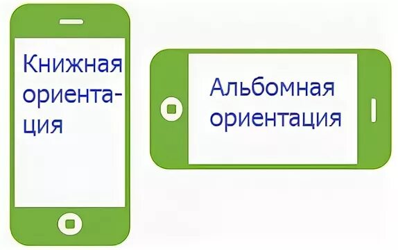 Ориентация горизонтальная или вертикальная