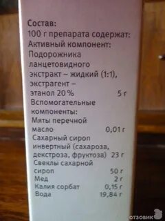 Подорожник от кашля инструкция