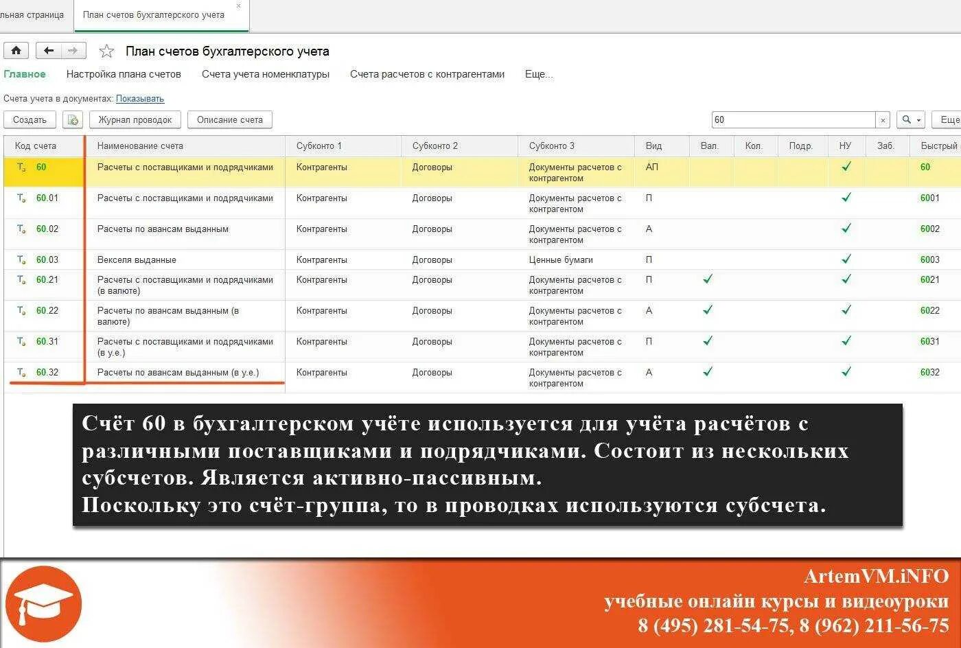 План счетов бухгалтерского учета 60 счет. Субсчета 60 счета бухгалтерского учета 1с. 001 Счет бухгалтерского учета это. Проводки 60 счета бухгалтерского.